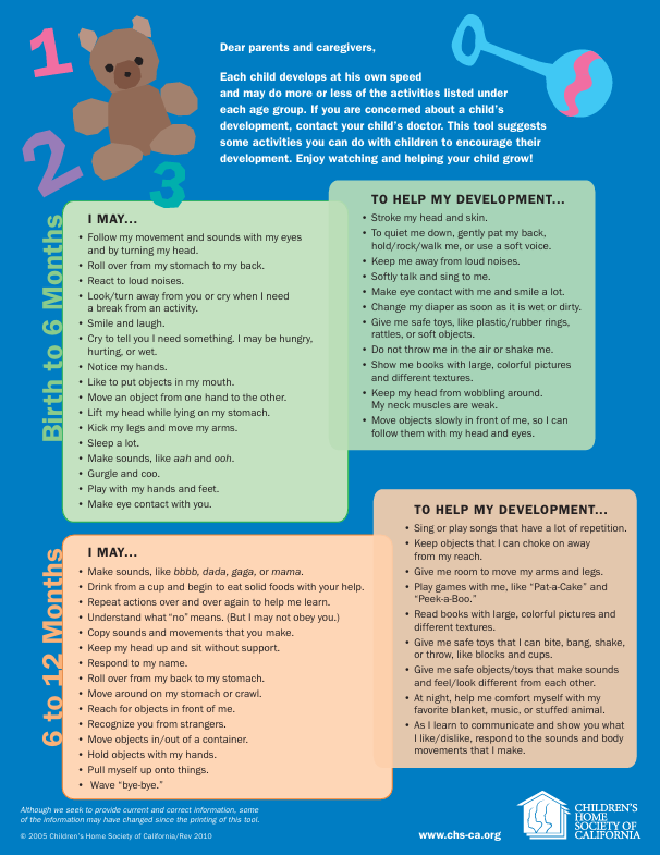 Childrens Home Society of California Guide to development listing development milestones at 0-6 months and 6-12 months